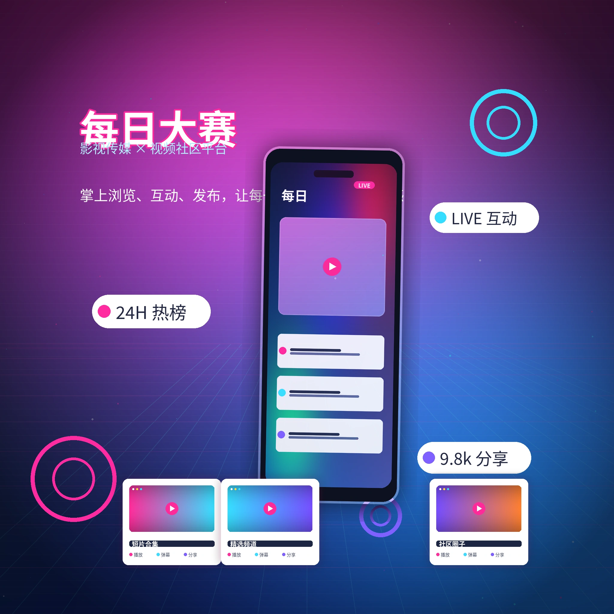 每日大赛APP内容浏览与社区服务
